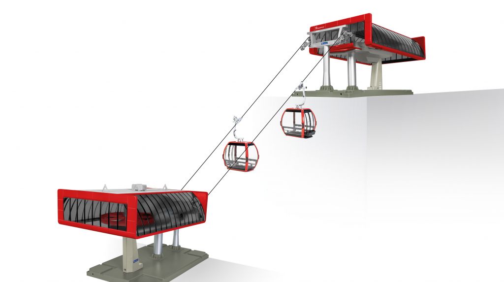 Elektrische Umlaufseilbahn - Profi Set Schwarz/rot | Maßstab 1:32